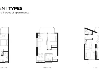Strada by Gumbati for Sale Batumi 9 2026